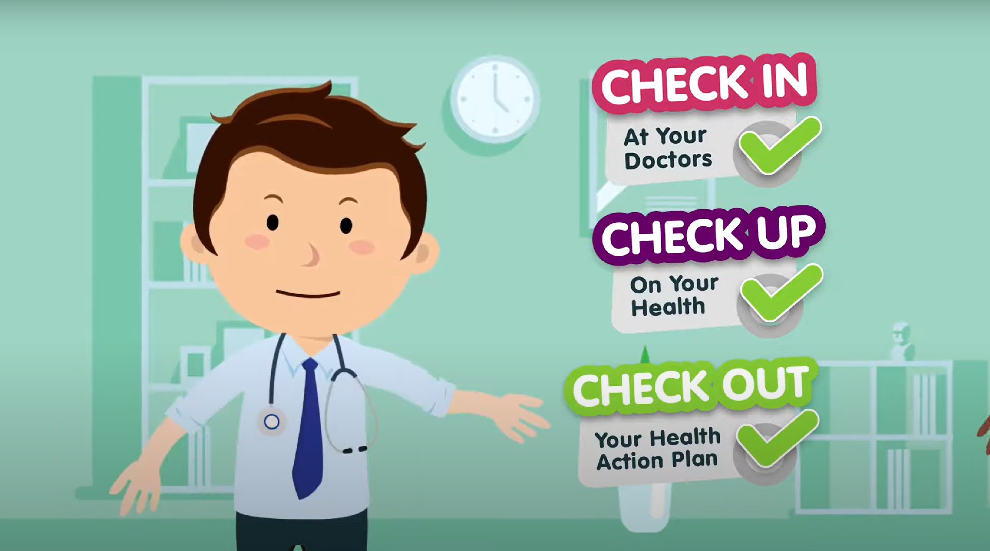 Graphic that shows a GP and the words Check In, Check Up, Check Out.